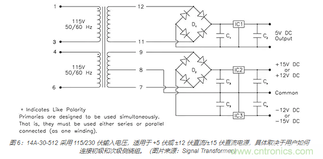 在醫(yī)療設(shè)備中使用交流隔離變壓器時(shí)如何防止觸電？