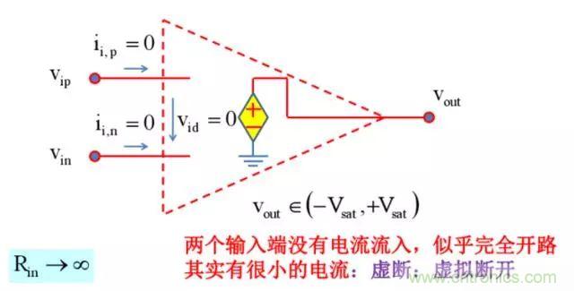 模電怎么這么難學(xué)透呢？