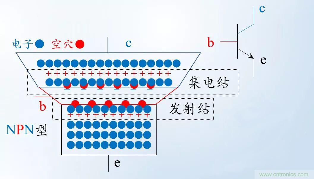 模電怎么這么難學(xué)透呢？