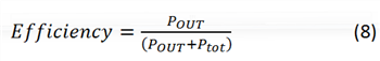 DC/DC變換器數(shù)據(jù)表——計(jì)算系統(tǒng)損耗