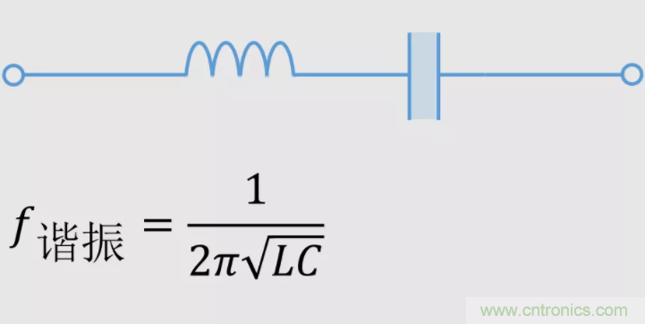 LC串聯諧振的意義
