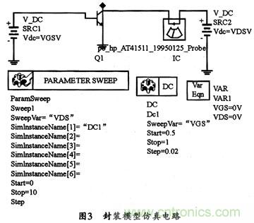 微波低噪聲放大器的主要技術(shù)指標(biāo)、作用及方案