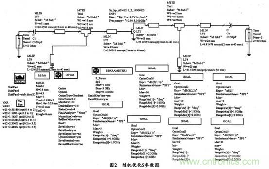 微波低噪聲放大器的主要技術指標、作用及方案