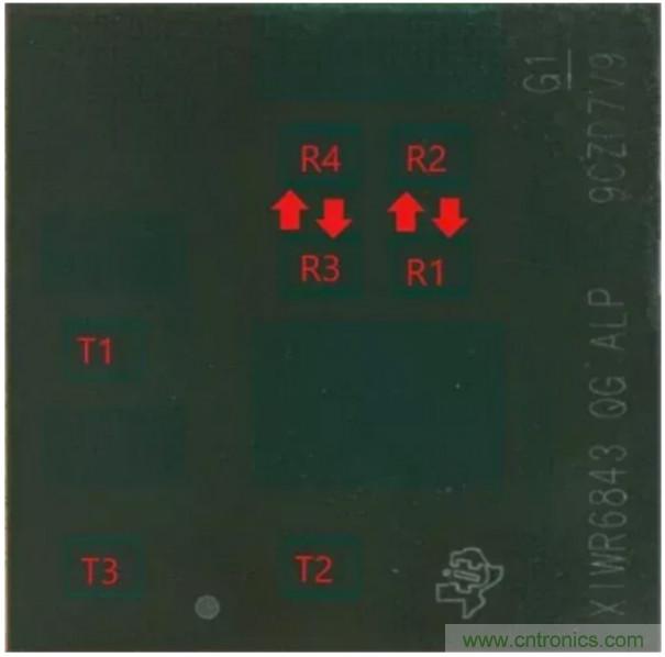 封裝集成天線技術(shù) - 簡(jiǎn)化汽車座艙內(nèi)雷達(dá)傳感器設(shè)計(jì)！