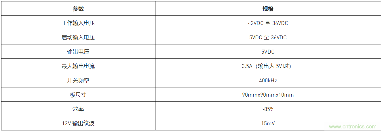 預(yù)升壓參考設(shè)計(jì)，解決冷啟動(dòng)瞬變的簡(jiǎn)單解決方案