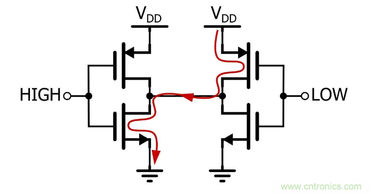 IIC為何需要用開漏輸出和上拉電阻？