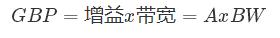 什么是運(yùn)算放大器？及運(yùn)算放大器的分類、關(guān)鍵特性和參數(shù)