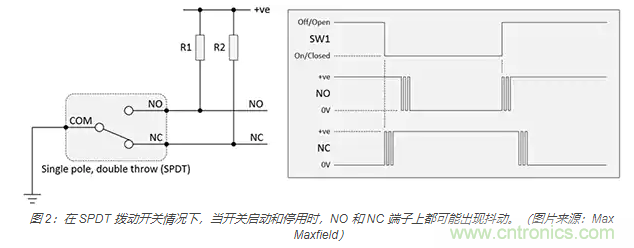 當(dāng)軟件去抖動(dòng)不合適時(shí)，如何實(shí)現(xiàn)開關(guān)和繼電器硬件去抖動(dòng)？