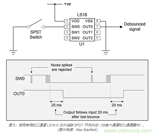 當(dāng)軟件去抖動(dòng)不合適時(shí)，如何實(shí)現(xiàn)開關(guān)和繼電器硬件去抖動(dòng)？