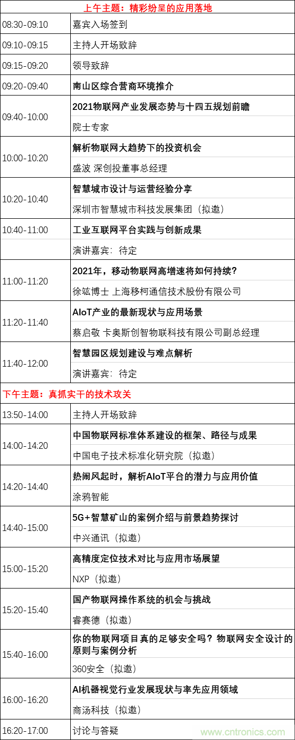 重磅！IOTE國際物聯(lián)網(wǎng)展（上海站）—2020物聯(lián)之星中國物聯(lián)網(wǎng)行業(yè)年度評(píng)選獲獎(jiǎng)名單正式公布