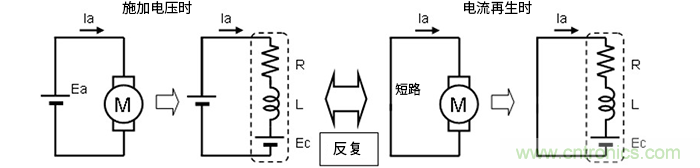 萊迪思Propel幫助設計人員快速創(chuàng)建基于處理器的系統