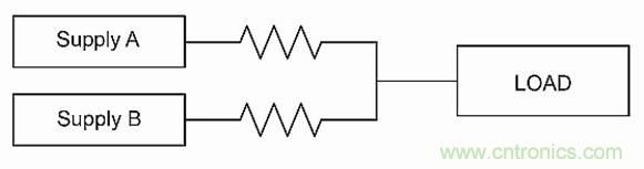 電源并聯(lián)：多選項(xiàng)，衡利弊