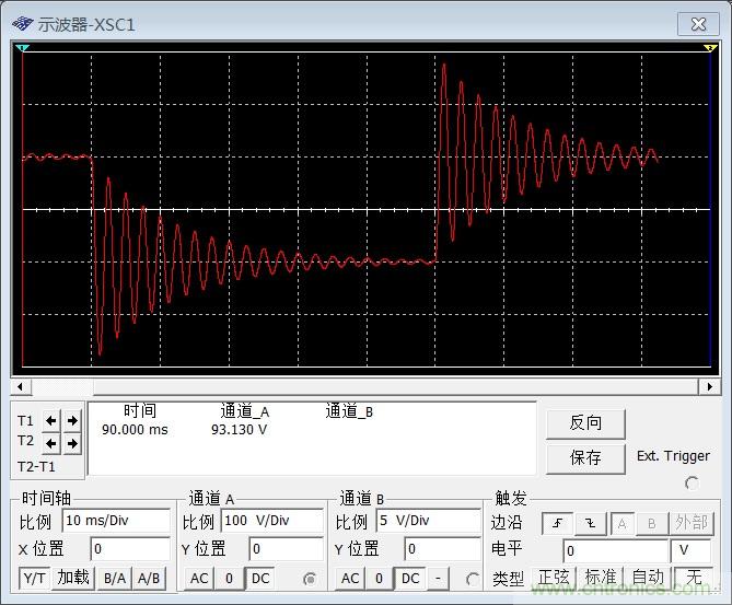 反饋電路中的相位補(bǔ)償?shù)降资鞘裁矗?