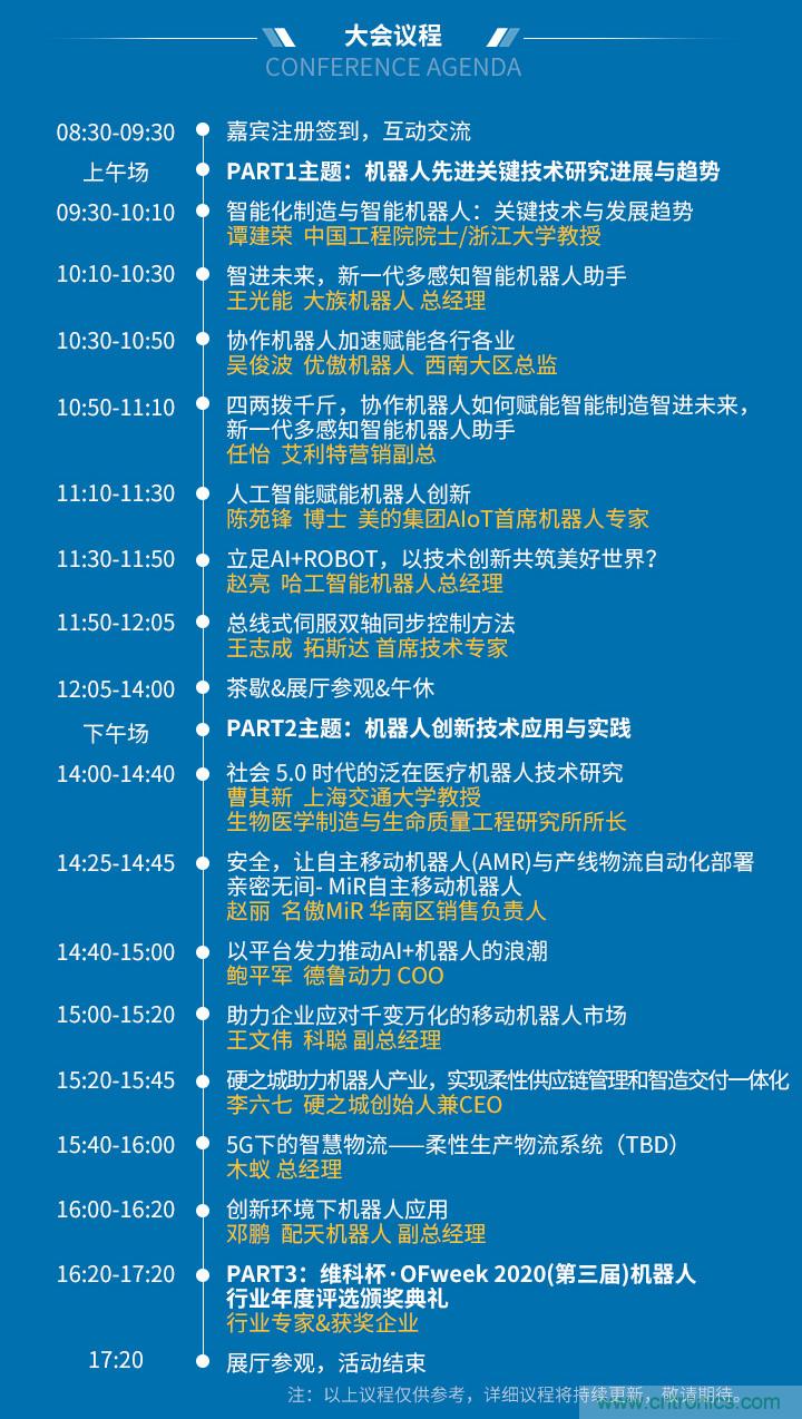 確認！譚建榮、曹其新、石大明、閔華清、張文強等5專家即將出席第十屆機器人產(chǎn)業(yè)大會