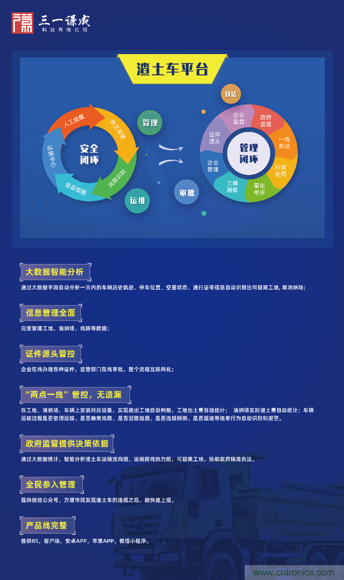 軟件硬件助力車聯(lián)網(wǎng)落地應(yīng)用，CITE2021智能駕駛汽車技術(shù)及智能科技館看點前瞻