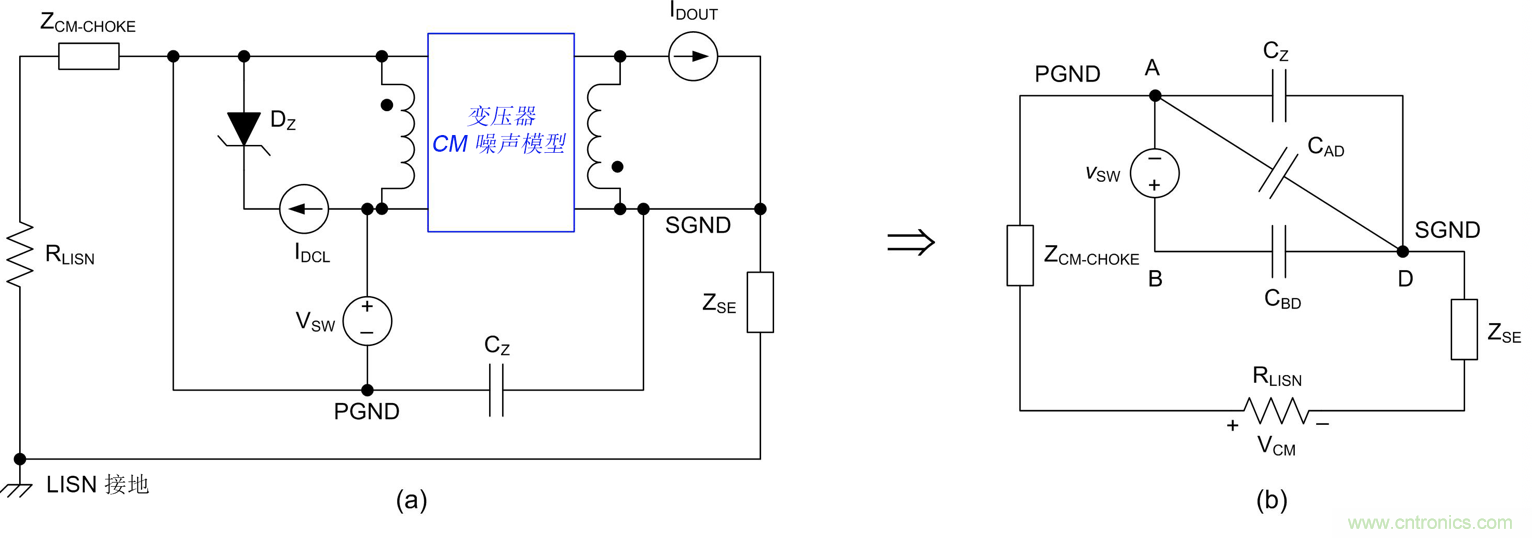 反激式轉換器的共模噪聲