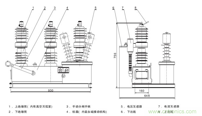 高壓斷路器的操作結(jié)構(gòu)有哪幾種？和隔離開關(guān)有什么區(qū)別？