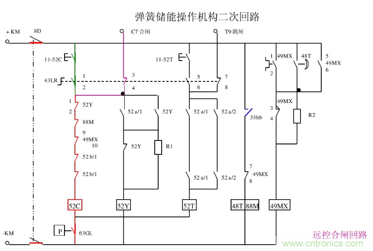 高壓斷路器的操作結(jié)構(gòu)有哪幾種？和隔離開關(guān)有什么區(qū)別？