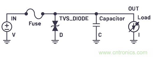 有什么有源電路保護(hù)方案可以取代TVS二極管和保險(xiǎn)絲？