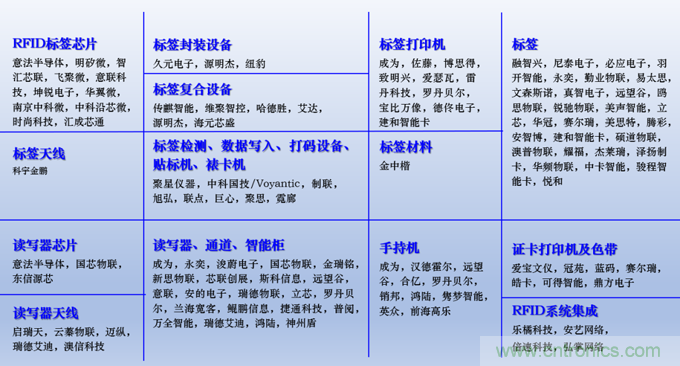 IOTE 2021上海站完美收官丨前瞻布局數(shù)字經濟時代，撬動萬億級IoT賽道