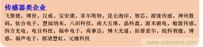 IOTE 2021上海站完美收官丨前瞻布局數(shù)字經濟時代，撬動萬億級IoT賽道