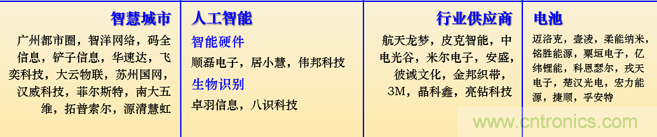 IOTE 2021上海站完美收官丨前瞻布局數(shù)字經濟時代，撬動萬億級IoT賽道