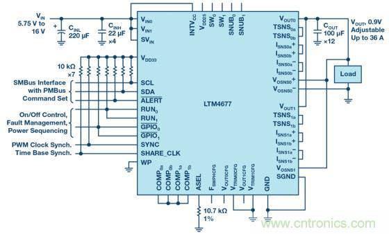 如何為 FPGA 設(shè)計(jì)一款理想的電源？