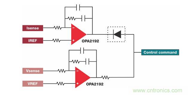 如何設(shè)計準確的直流電源？