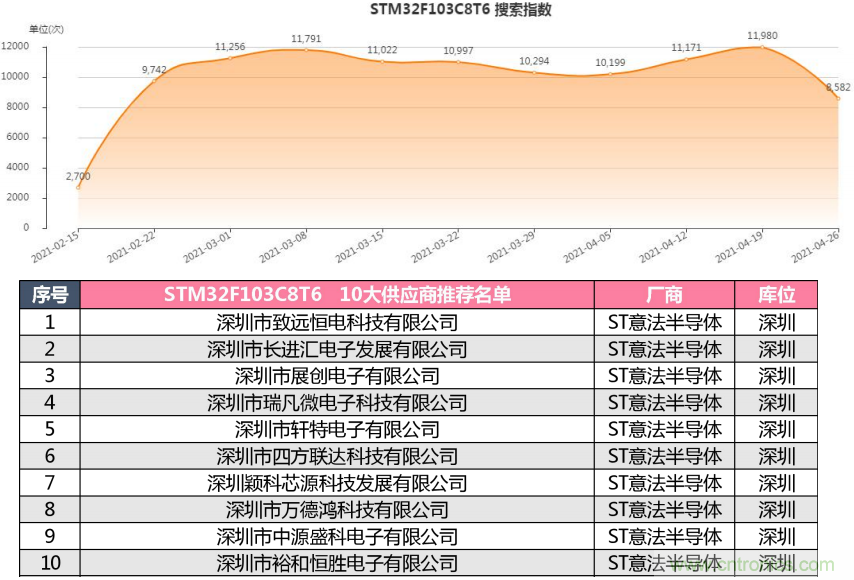 2021年4月創(chuàng)新在線(xiàn)綜合指數(shù)簡(jiǎn)報(bào)