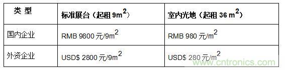 關(guān)于2021廈門八月國際照明展覽會的參展通知