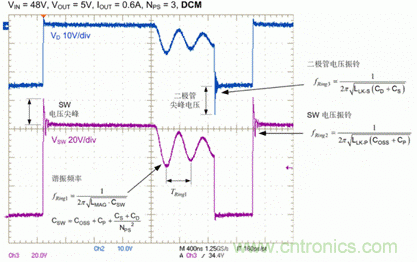 反激電源MOS管兩次振鈴現(xiàn)象