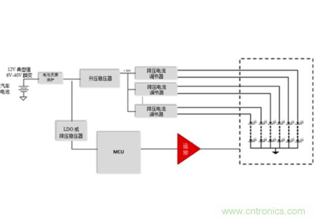 為外部照明應(yīng)用選擇運算放大器時要考慮的關(guān)鍵參數(shù)