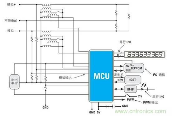 使用混合信號示波器調試嵌入式混合信號設計