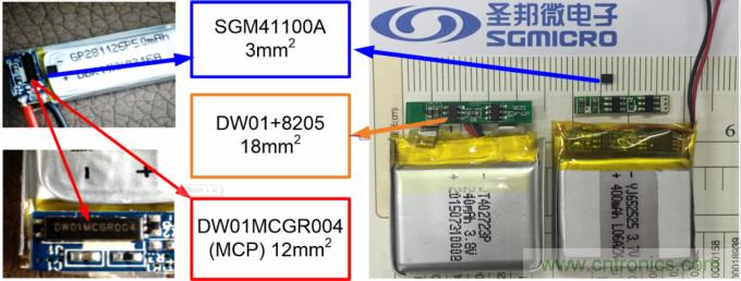 小封裝、微功耗小微電池保護器SGM41100A