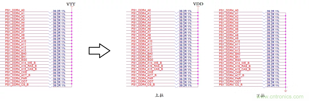 為什么DDR電源設(shè)計時需要VTT電源?