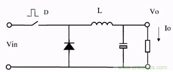 掌握這些技巧，帶你輕松玩轉(zhuǎn)DC-DC電路