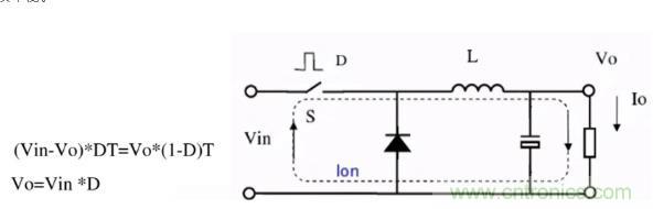 掌握這些技巧，帶你輕松玩轉(zhuǎn)DC-DC電路