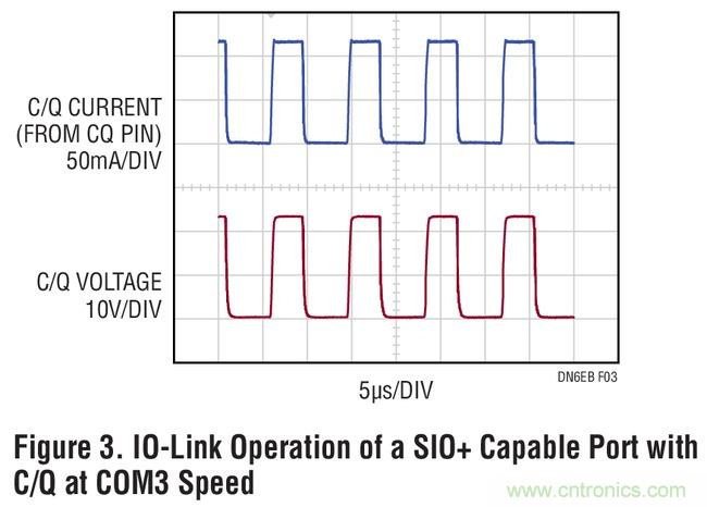 具較高電流 SIO 通道的四通道 IO-Link 主控器