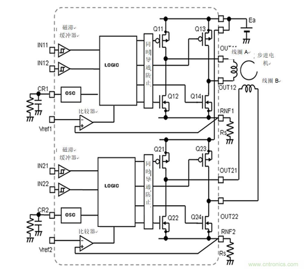 兩相雙極步進(jìn)電機的驅(qū)動（1）