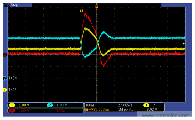 DP83822I工業(yè)以太網(wǎng)PHY自協(xié)商功能與其Strap電阻配置