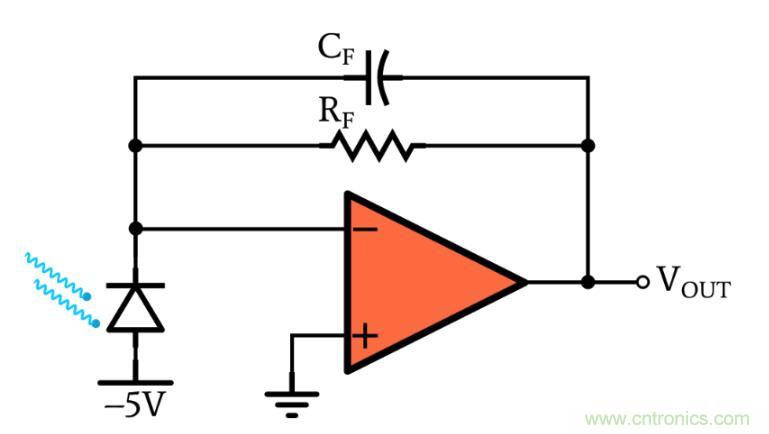 光電二極管何時應(yīng)使用光伏和光電導(dǎo)模式？