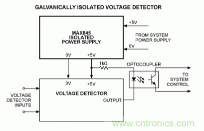 直流電壓檢測器檢測電路分析