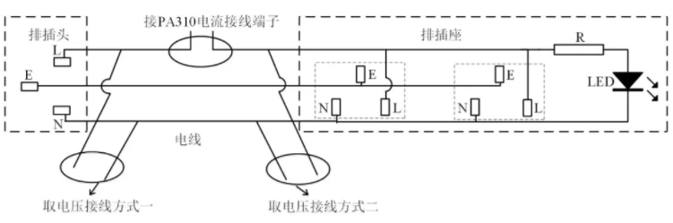 家用電器待機功耗測試的三大要點