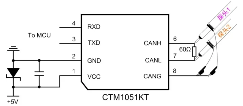 CAN接口異常如何分析？看這篇就夠了