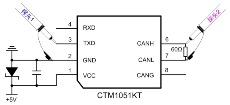 CAN接口異常如何分析？看這篇就夠了