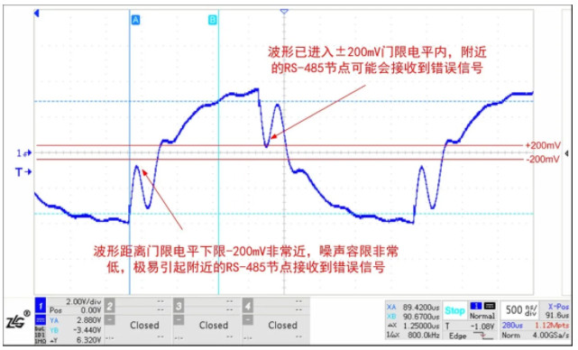 新能源領域中的多節(jié)點RS-485總線保護電路應用