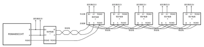 新能源領域中的多節(jié)點RS-485總線保護電路應用