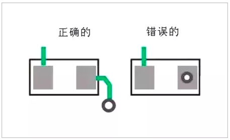 PCB板layout的12個細(xì)節(jié)