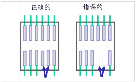 PCB板layout的12個細(xì)節(jié)