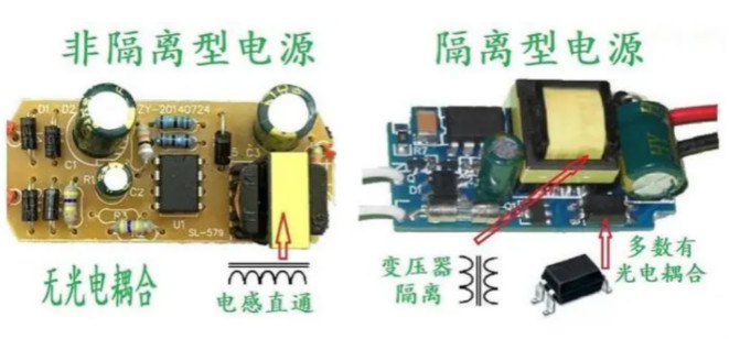 隔離電源和非隔離電源的區(qū)別，小白必讀！